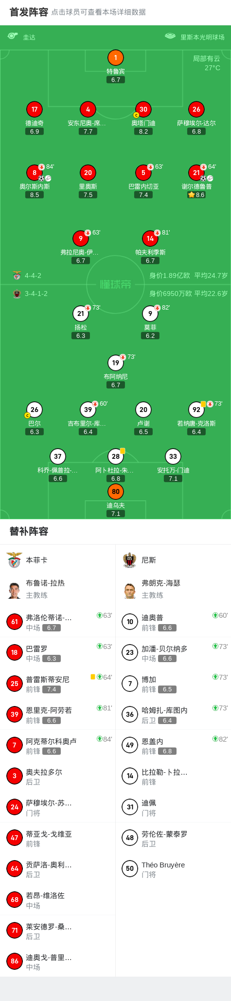 精彩瞬间