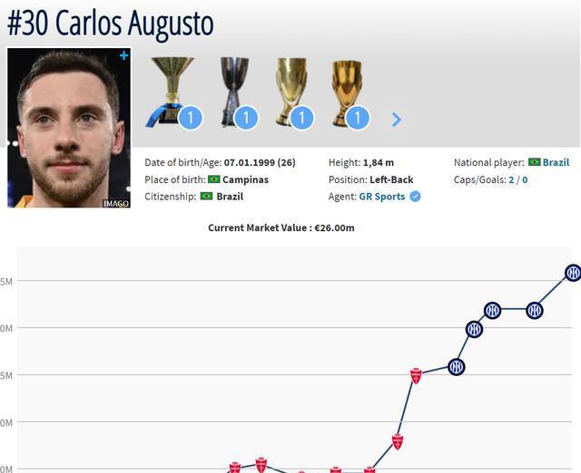 还总是无法 还总是无法