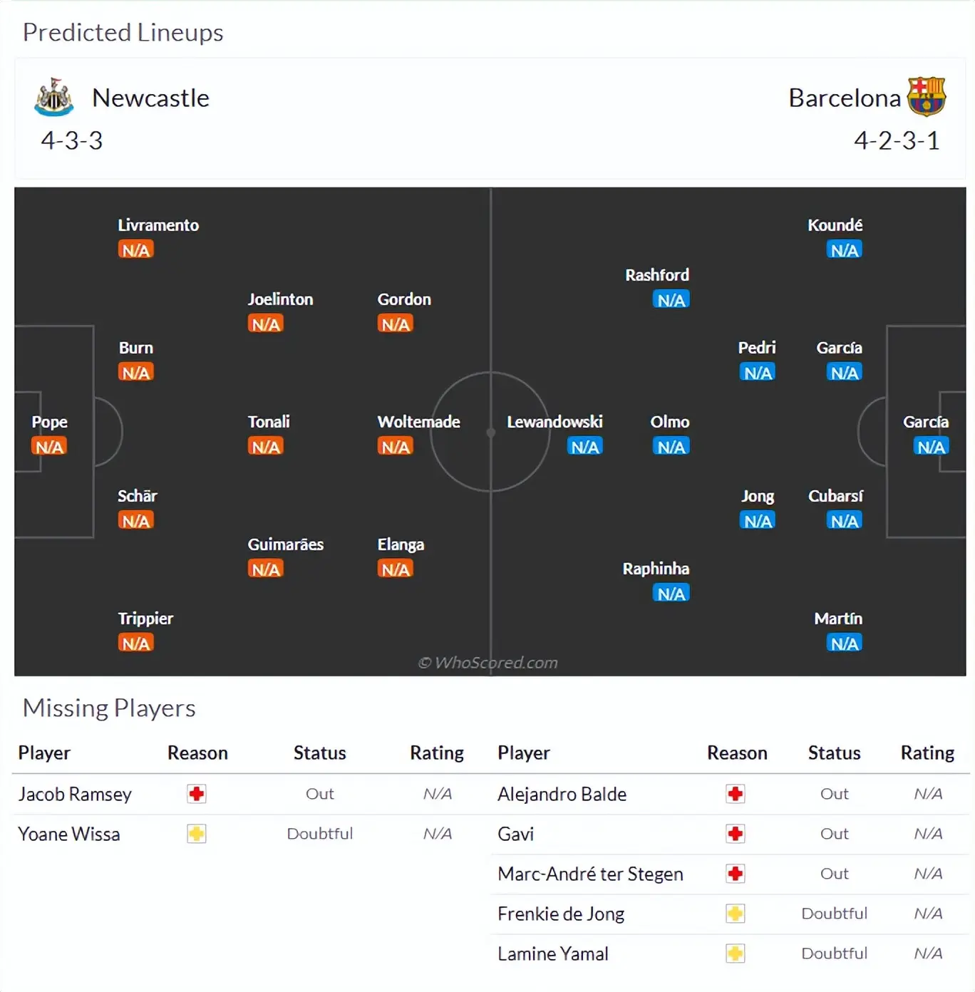 src, 威胁也会很, 反击机会 src, 威胁也会很, 反击机会